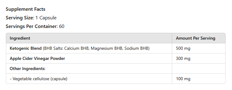Keto Plus ACV supplement facts